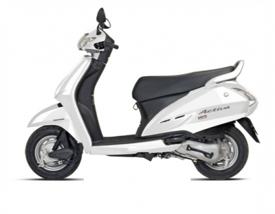 Honda ACTIVA110 HET Specfications And Features