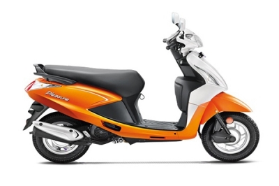 Hero motocorp PLEASURE TYPE 5 Specfications And Features