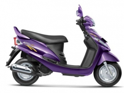 Mahindra Rodeo RZ Specfications And Features