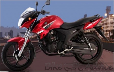 Yamaha SZX Specfications And Features